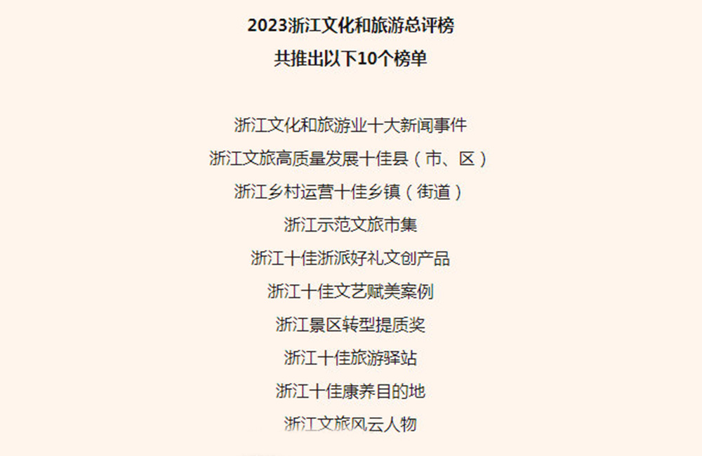2023浙江文化和旅游總評(píng)榜十大榜單.jpg