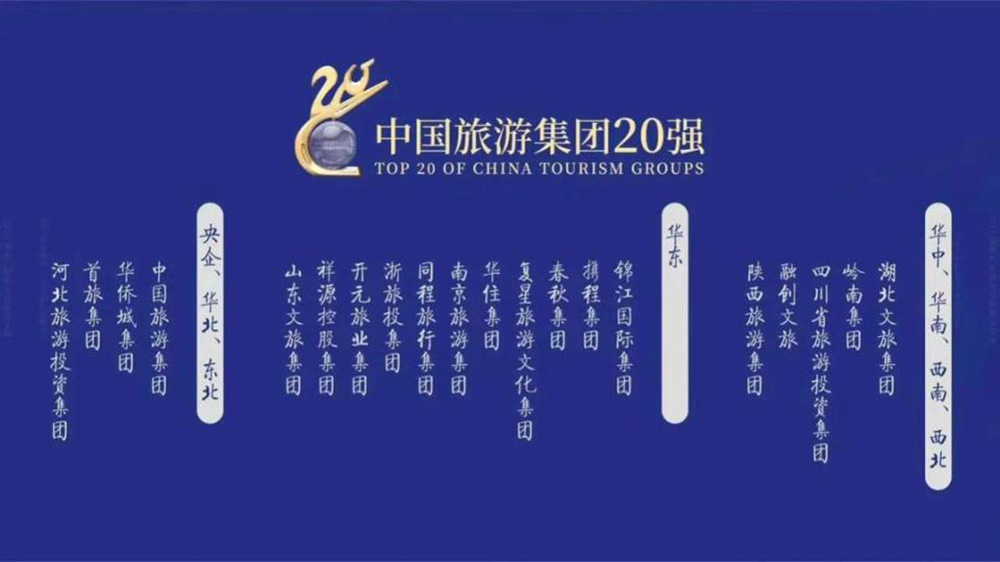 2024中國旅游集團(tuán)20強.jpg